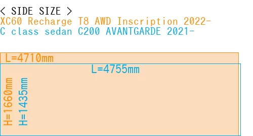 #XC60 Recharge T8 AWD Inscription 2022- + C class sedan C200 AVANTGARDE 2021-